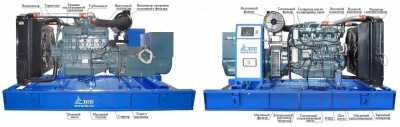 Дизельный генератор ТСС АД-240С-Т400-1РМ17 (Mecc Alte)  Дизель электростанции фото, изображение